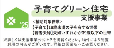 tˎsO4ڂ̐VzˌĂ̂̑