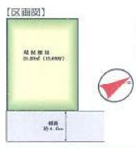 tss씪1ڂ̐VzˌĂ̂̑