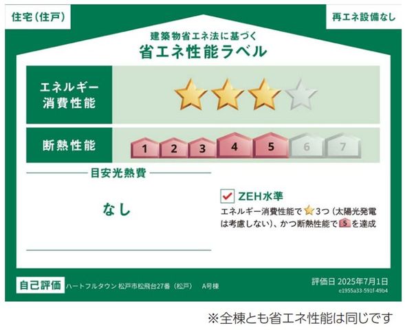 tˎs ̐VzˌĂ̂̑
