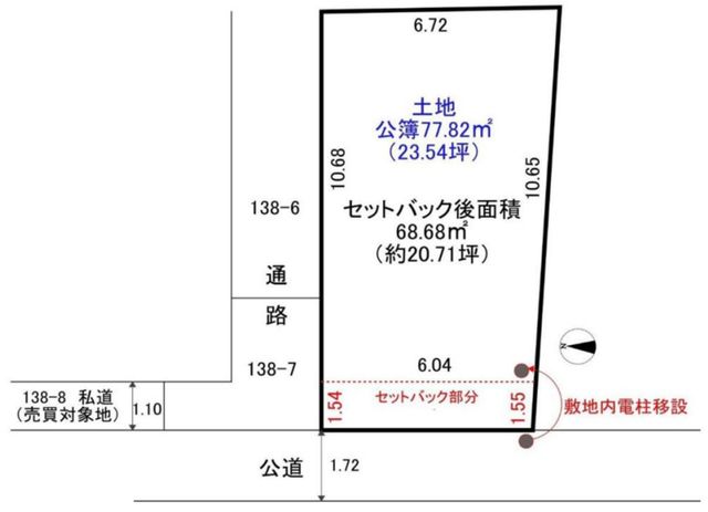 tssR1ڂ̓yn̋}