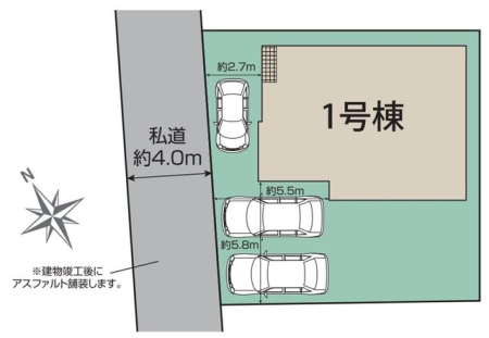 tDsČ3ڂ̐VzˌĂ̂̑