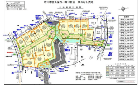 ��t���s��s�{�v��6���ڂ̓y�n�̋��}