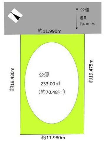 ��t�����ˎs��\���I���u���엢�� �̓y�n�̋��}