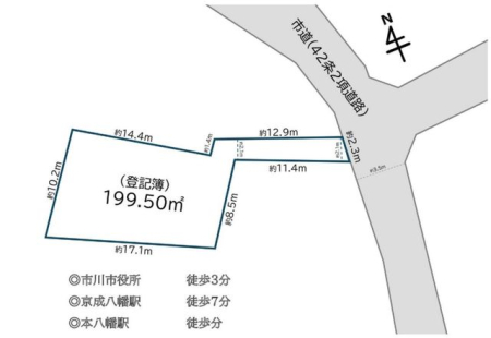 ��t���s��s����5���ڂ̓y�n�̋��}