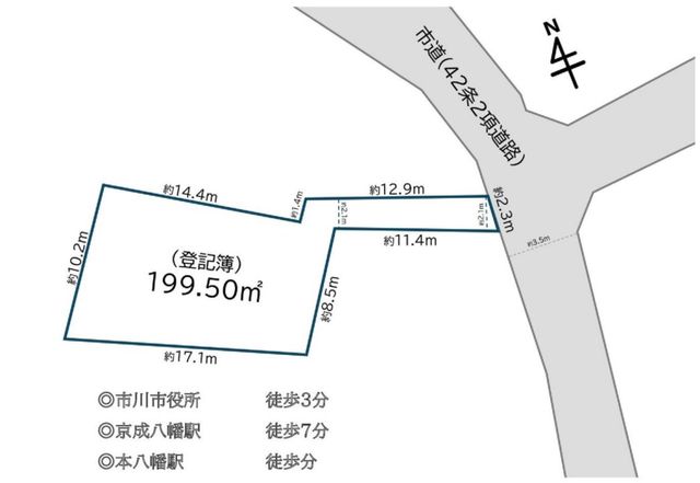 ��t���s��s����5���ڂ̓y�n�̋��}