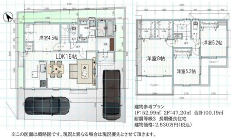 ��t���s��s��a�c5���ڂ̓y�n�̋��}