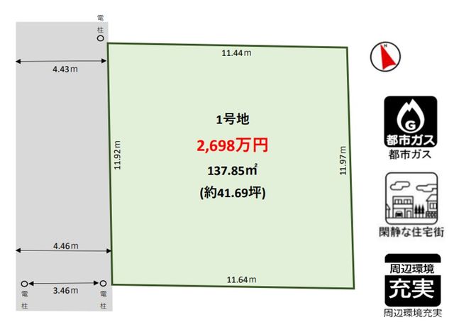 ��t���D���s�ێR1���ڂ̓y�n�̋��}