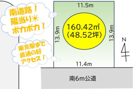 ��t���D���s����1���ڂ̓y�n�̋��}