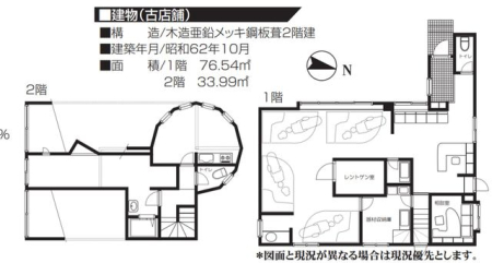 ��t�����ˎs���ːV�c �̓y�n�̂��̑�