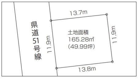 ��t�����ˎs���ːV�c �̓y�n�̂��̑�