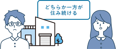 ǂ炩Zݑ
