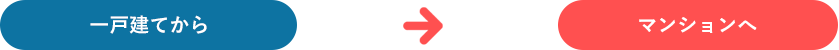 ˌĂ}V