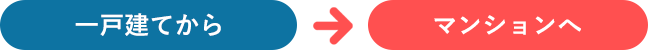 ˌĂ}V