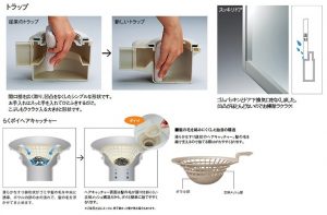 ファースト住建