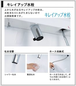 サンウエスト