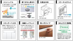 サンウエスト