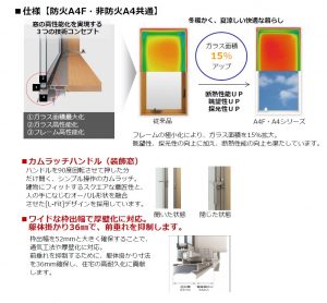 タクトホーム