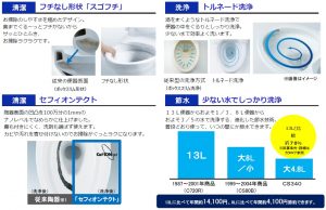 タクトホーム